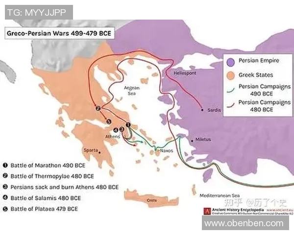 以国王为中心探讨古代君主制权力结构与社会影响的多维度分析
