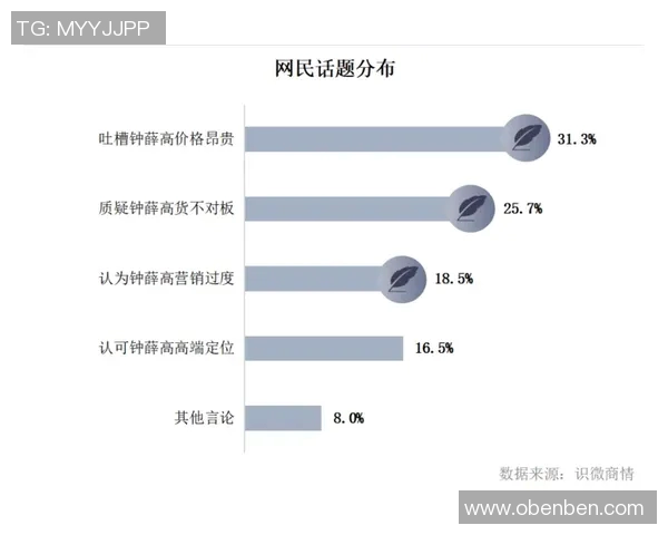 以舆论引导社会风向为核心探讨公共议题对舆情塑造的影响及其作用